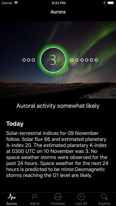 3. Space Weather